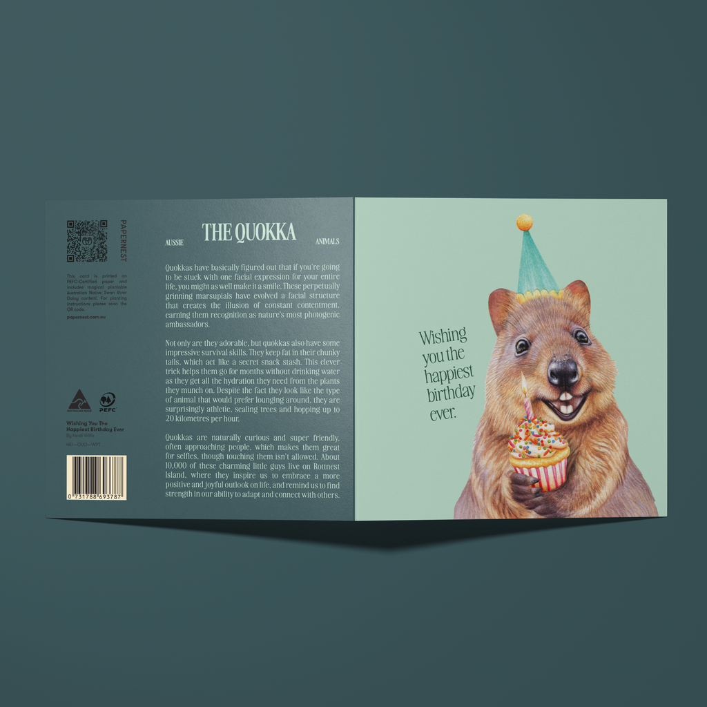 Greeting card with a quokka wearing a party hat and holding a cupcake on a mint background. Front of card says, "Wishing you the happiest birthday ever."